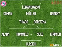 Gegen aufmüpfige frankfurter reichte am ende ein knapper sieg. Fc Bayern Die Voraussichtliche Aufstellung Gegen Eintracht Frankfurt German Site