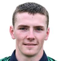 Ireland Under-19s in England 2023 Statistics