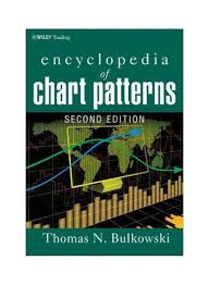Shop Encyclopedia Of Chart Patterns Hardcover 2 Online In Dubai Abu Dhabi And All Uae