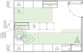Room hospital bed central perspective. Clean Supply Room Hbn 00 03 Central Bed Unit From The Point Of View Download Scientific Diagram