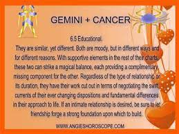 Gemini can release cancer's inhibitions to enjoy themselves. Is Gemini Good With Cancer Gemini And Cancer Compatibility Friendship Love Sex Otherwise They Are Going To Have A Lot Of Misunderstandings