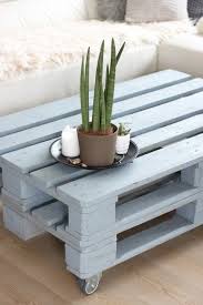 Who Is Mocca Blogger Tirol Interior Home Story Interiorblogger Diy Europaletten Couchti Selber Bauen Paletten Couchtisch Europalette Couchtisch Palette