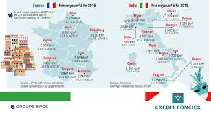 L'évolution du prix immobilier à paris sur 20 ans a de quoi donner le vertige : L Immobilier En France Est Il Le Plus Cher D Europe Challenges