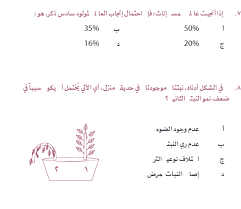 Последние твиты от التحصيلي علمي (@ta7sel_). ØªØ¬Ù…ÙŠØ¹Ø§Øª ØªØ­ØµÙŠÙ„ÙŠ Ø¹Ù„Ù…ÙŠ 1442 Ù…Ø¯ÙˆÙ†Ø© Ø§Ù„Ù…Ù†Ø§Ù‡Ø¬ Ø§Ù„Ø³Ø¹ÙˆØ¯ÙŠØ©