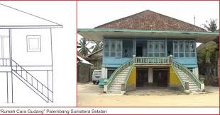 Gambar rumah adat minangkabau kartun. 9600 Gambar Kartun Rumah Adat Palembang Hd Gambar Rumah