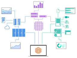 If you're trying to find out how you can watch brazil vs. Ibm Storage Insights For Ibm Spectrum Control Ibm Cloud Service Highlights Ibm Spectrum Control V5 3 3