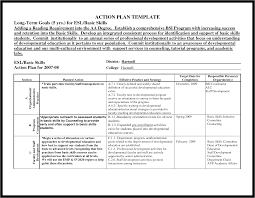 Template 30 60 90 Day Plan. 30 60 90 day plan template for new ...