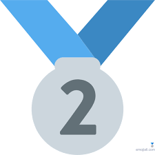 🥈” význam: medaile za 2. místo Emoji | Emojiall