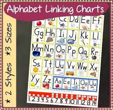 alphabet linking charts handwriting without tears style font but on 3 lines