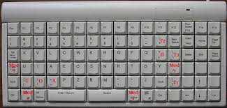Tutorial maxicard gestalten und drucken saxoprint blog : Tastaturen Mit Neo Beschriftung Neo Ergonomisch Optimiert