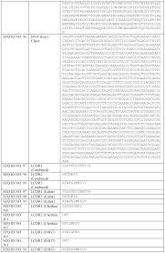 Find chemicals by name or formulas. Wo2020079580a1 Trem2 Stabilizing Antibodies Google Patents