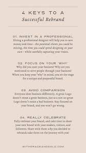 Business Plans 101 How To Write A Business Plan For Any Business In 2020 Branding Your Business Entrepreneur Branding Marketing Strategy Social Media