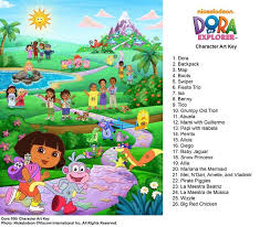 Do You Know These Popular Characters From Dora The Explorer Dora The Explorer Dora Baby Jaguar