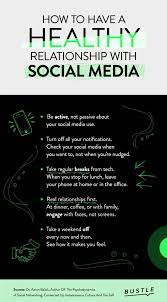 That said, it took me a few months to break my dependency on social media. How To Break An Addiction To Social Media Arxiusarquitectura