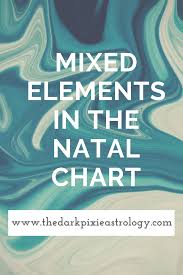 mixed elements in the natal chart