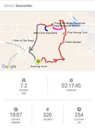 Instead, it was by the cyclists! Got Lost Hiking At Setia Alam Community Trail Kyension Com