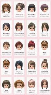 Hairstyle For Long Hair Names Hairstyles Trends Hairstyle Names Kawaii Hairstyles Japanese Hairstyle