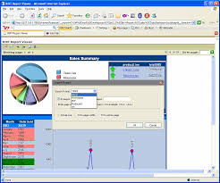 An Introduction To The Eclipse Business Intelligence And