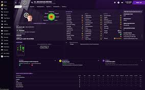 From brommapojkarna, he joined italian side atalanta's youth system in 2016. Fm21 Dejan Kulusevski Football Manager Balkan Facebook