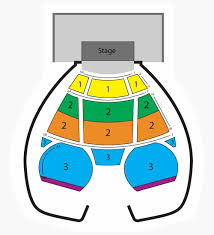 Thank You For The Music M S Bank Arena The Auditorium