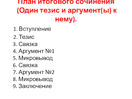 Следовать плану при написании итового сочинения очень важно. Podgotovka K Itogovomu Sochineniyu V 11 Klasse Doklad Proekt
