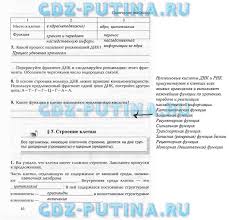 математика 4 класс 2 часть страница 8 номер 32 Reshebnik Po Matematike 4 Klass 1 Chast M I Moro Post Blog