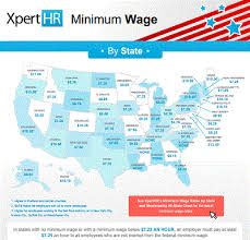 keep track of your state and local minimum wage changes