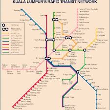 Sentul barat ( batı sentul ) ve sentul timur ( doğu sentul ) olmak üzere iki kısma ayrılmıştır. Peta Laluan Terkini Lrt Dan Monorel