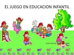 Este juego nos ayuda a aprender los nombres de los demás. El Juego En Educacion Infantil
