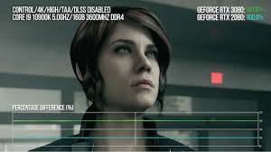 Ampere Blender Cycles/Eevee performance