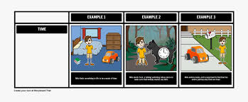 How the camel got his hump. Our Phantom Tollbooth Theme Storyboard Was Created Camel Got His Hump Comic Strip Free Transparent Clipart Clipartkey