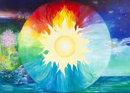 The 4 Elements Art Print By Barbara Klimova Fine Art Painting Art Elements Of Art