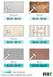 So, how much does it cost to hire an app developer? 2021 Cost To Remove A Wall Cost To Knock Down A Wall