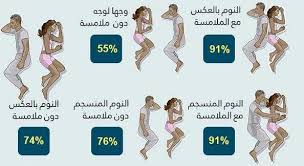 اثارة الرجل بالصور كيفيه اثاره الزوج قصة شوق