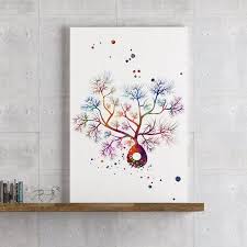 Neuroscience Neurology Art Purkinje Neuron Cell Watercolor Etsy Neurology Art Watercolor Print Neuroscience Art