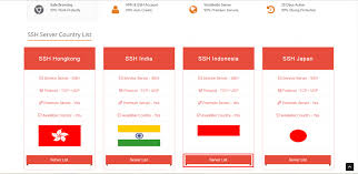Check spelling or type a new query. Cara Membuat Akun Ssh Gratis Di Skyssh Inwepo