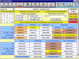 Tamil Verb Conjugation Software