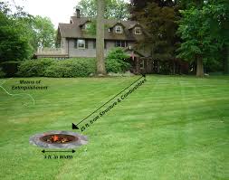 We did not find results for: Recreational Fire Pit Lehi City