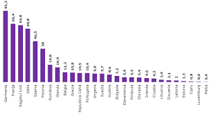 Congo ba chiar mai mult de 2.000.000 de kilometri patrati. Https Europa Eu European Union Sites Default Files Docs Body Eu In Slides Ro Pdf