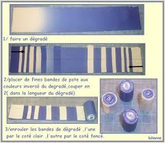 Canne Facile Parole De Pate Perles En Pate Polymere Bricolages En Argile Et Polymere Projets En Argile De Polymere
