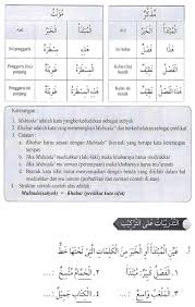Lingkungan Sekolah Alqur Anmulia
