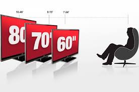 optimal hdtv size and viewing distances ecoustics com