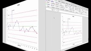 Control Charts Excel