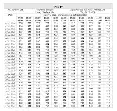 Jun 08, 2021 · rețeta de tiramisu poate fi pregătită pentru ocazii speciale, dar și pentru un simplu desert de zi cu zi. Pro Tv Si Pro Cinema Amenzi Uriase Pentru DepÄƒsiri Uriase De Publicitate Pro Tv A Fost O Eroare