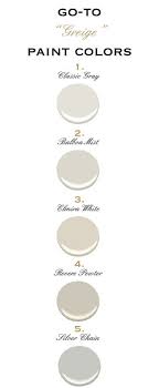 Benjamin moore white sand · 2. New 2015 Paint Color Ideas Home Bunch Interior Design Ideas