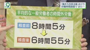 ãåãæ¹æ¹é© æ³æ¡ ãã¼ã¿ãã®ç»åæ¤ç´¢çµæ
