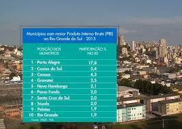 Jul 27, 2021 · o sorteio do bicho rs é válido para as principais cidades do rio grande do sul, como exemplo porto alegre, bagé, canoas, novo hamburgo, são leopoldo, pelotas, passo fundo, santa maria, santa cruz do sul, uruguaiana entre outras inúmeras cidades. Producao Em 10 Cidades Equivale A 42 Do Total Do Rs Aponta Pesquisa Rio Grande Do Sul G1