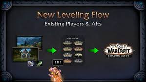 To unlock this race, you need to complete two prerequisites: Full Guide On Pre Patch 9 0 World Of Warcraft Gameplay Guides