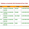 Here you will find mutiple links to access the england cricket match live at different qualities. 1