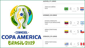 Después del empate de ecuador ante brasil por un marcador de 1.1, así quedarían las llaves de los cuartos de final de la copa américa 2021 mientras se espera. Resultados De Los Cuartos De Final En La Copa America Brasil 2019 Deporte Y Vida